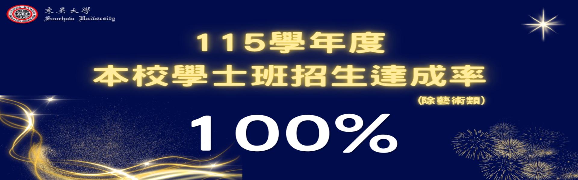 115招生達成率