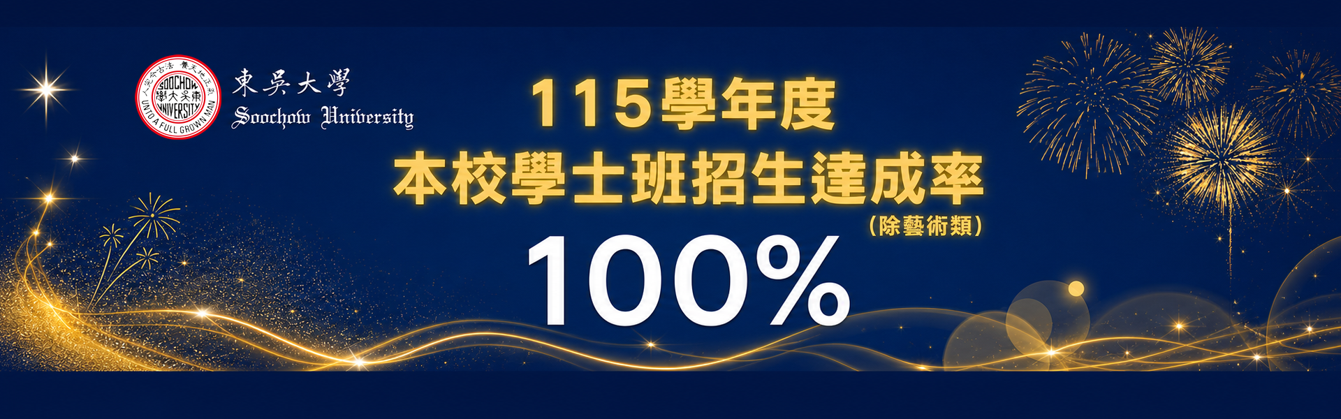115學年度招生達成率
